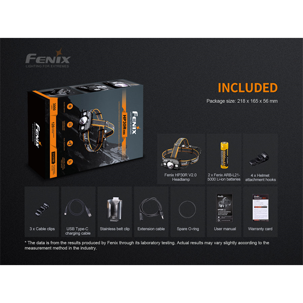 Fenix HP30R V2.0 Headlamp Reelfishing
