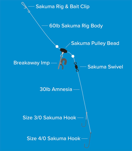 Sakuma Up & Over Pennel rig 4/0 Reelfishing