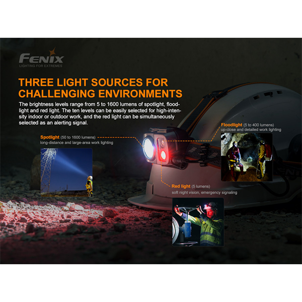 Fenix HP25R V2.0 Rechargeable Headlamp 1600lumens Reelfishing