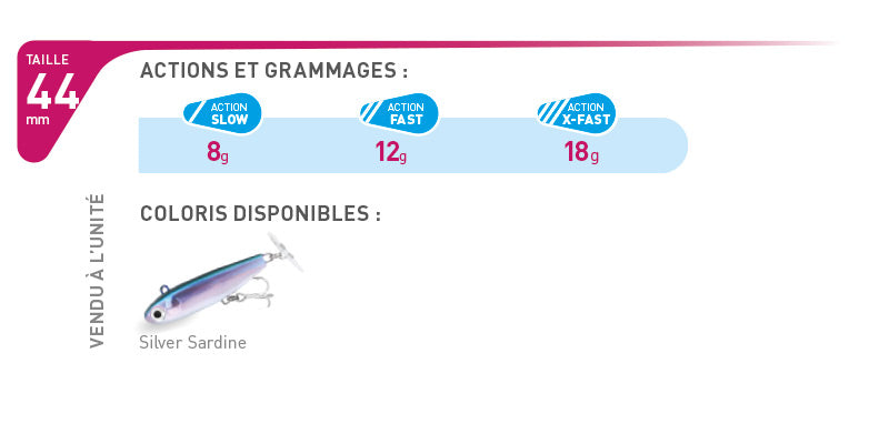 Fiiish Saltwater Powertail