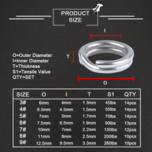 Reelfishing Magna Split Rings