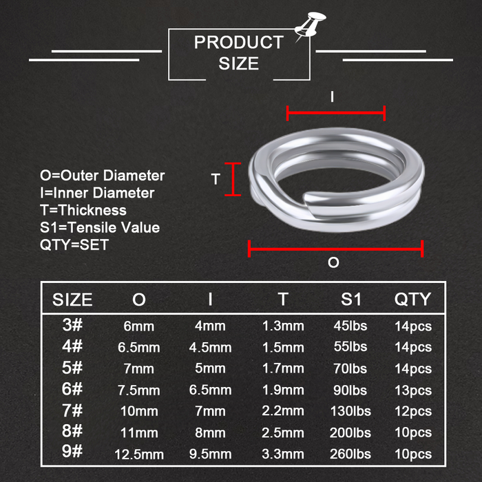 Reelfishing Magna Split Rings