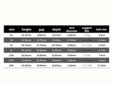 Reelfishing Lure Worm Wide Gape Offset Hook