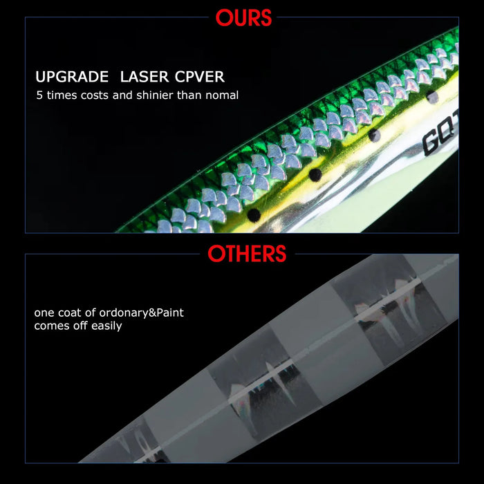 Reelfishing Goture Slow Jig