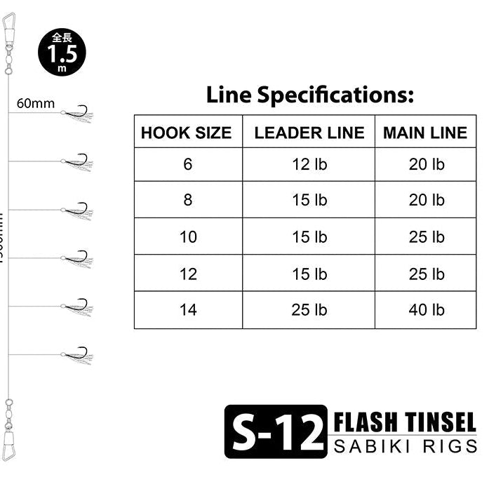 Reelfishing Sabiki Flash Tinsel Rig