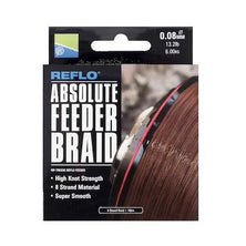 Preston Reflo Absolute Feeder Braid Reelfishing