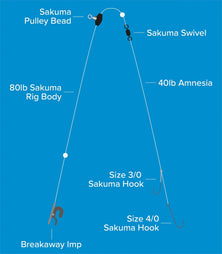 Sakuma Pulley Pennel Rig