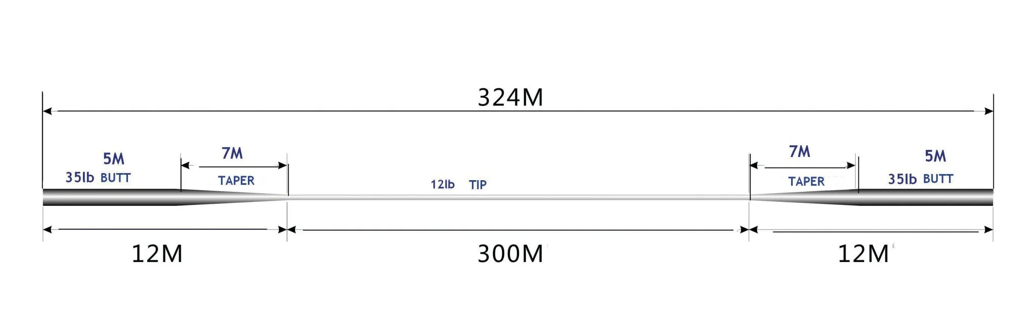 Fox Exocet Pro Tapered Soft Mono Leaders 16-35lb Reelfishing