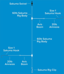 Sakuma 2 Hook Boom Rig