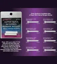 Drennan Polemaster Super Slick Internal Bungee Bushes For Poles: 2.6mm