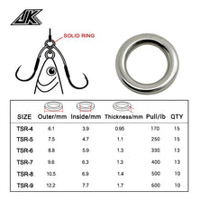 Reelfishing Tuf Steel Solid Dongle Rings