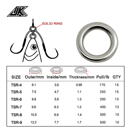 Reelfishing Tuf Steel Solid Dongle Rings